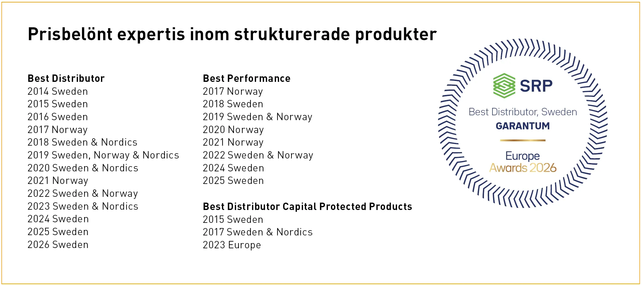 &Ouml;versikt &ouml;ver mottagna utm&auml;rkelser fr&aring;n SRP som Garantum f&aring;tt genom &aring;ren